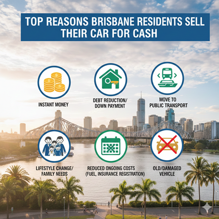 Top reasons Brisbane residents sell their cars for cash
