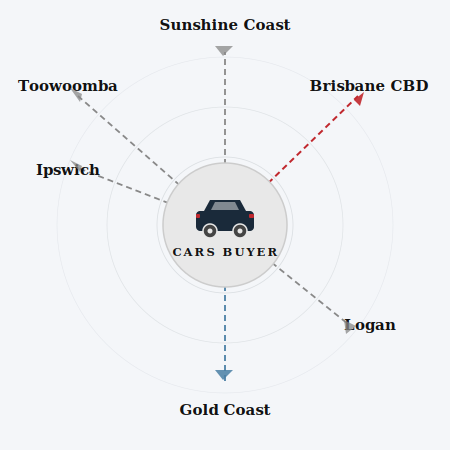 Cars Buyer service areas in QLD